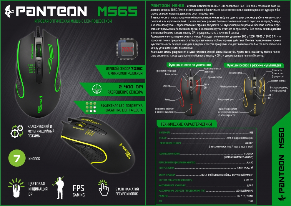Игровая оптическая мышь PANTEON MS656