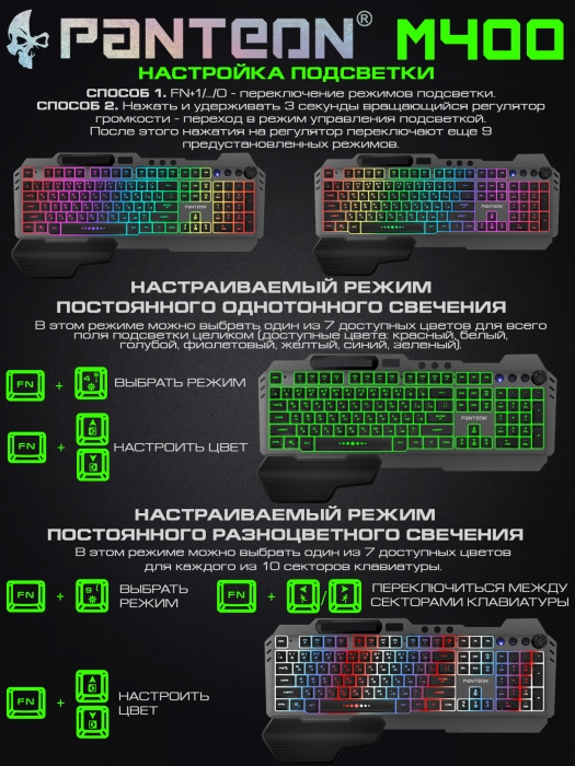 Мембранная игровая клавиатура с зонированной LED-подсветкой RGB LIGHT PANTEON M4013